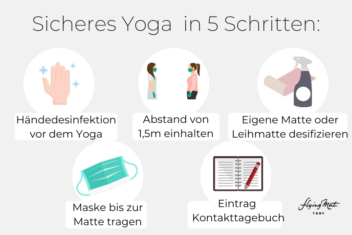 yoga-freiburg-corona-konzept-online-yoga-thumbnail-2